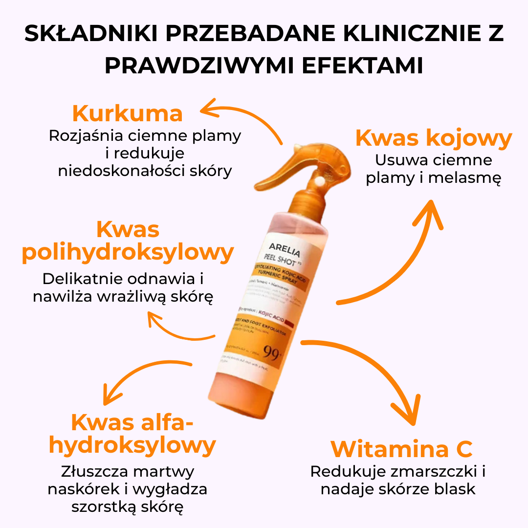 Spray z Kurkumą i Kwasem Kojowym Arelia